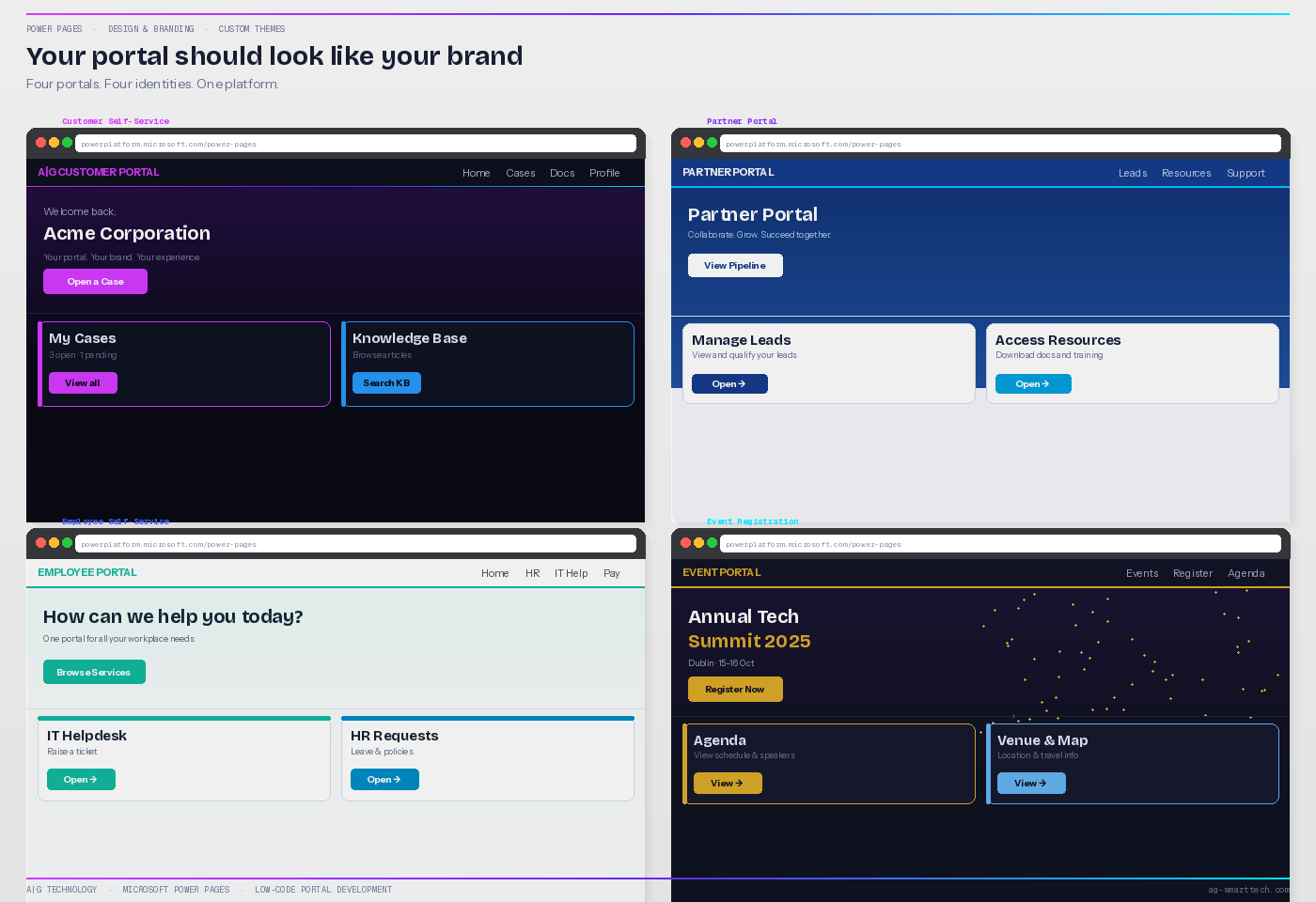 Power Pages Design and Branding