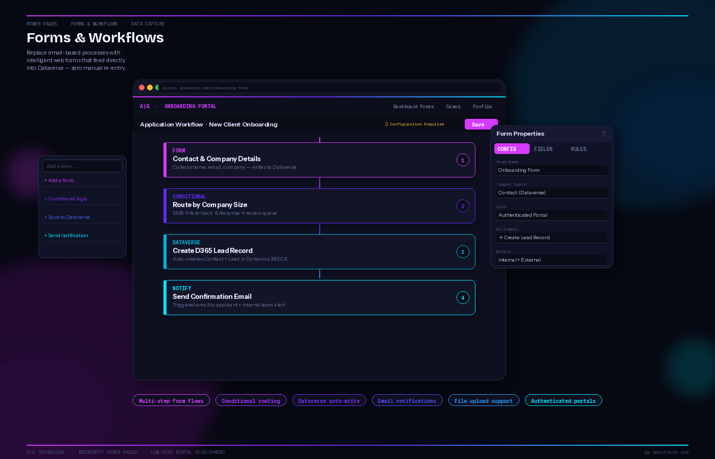 Power Pages Forms and Workflows